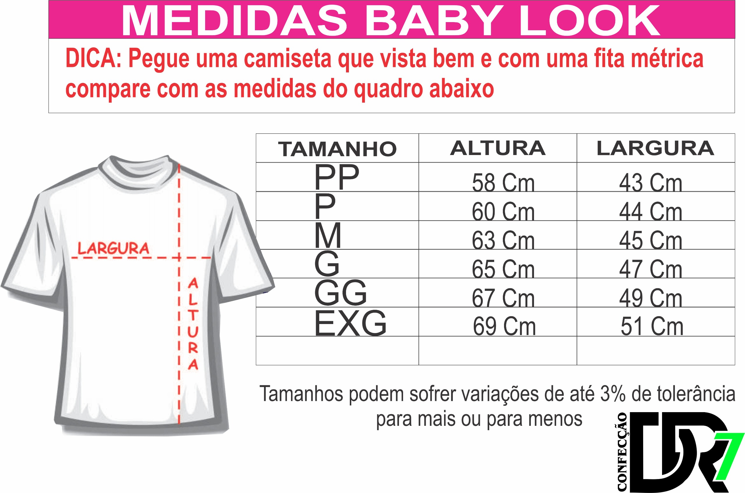 Tabela BL