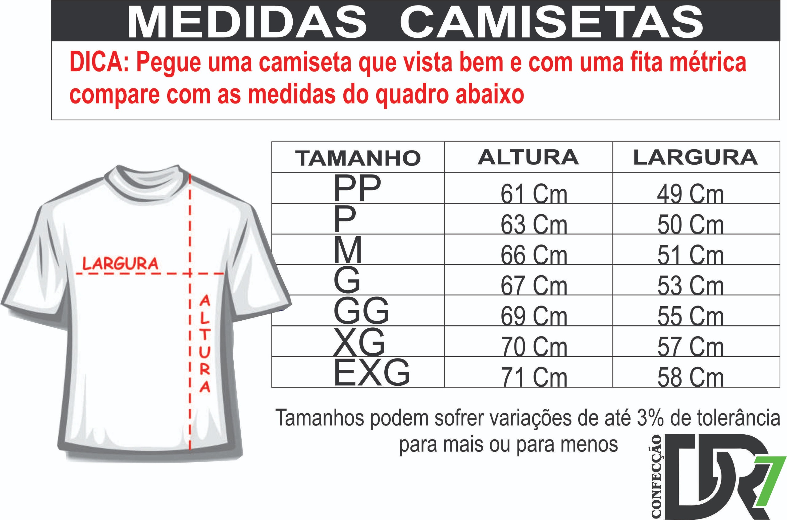 Tabela Normal